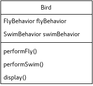 Base Bird-O-Sim